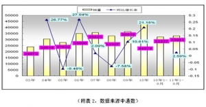 農(nóng)村客運市場發(fā)展需要一場