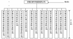 江淮寶斯通招商書
