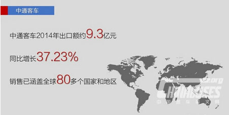 2014年出口增28% 五大客車企業海外出口情況一覽